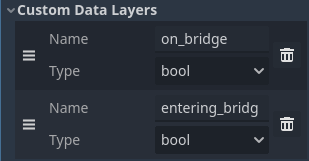 Custom data for our TileSet